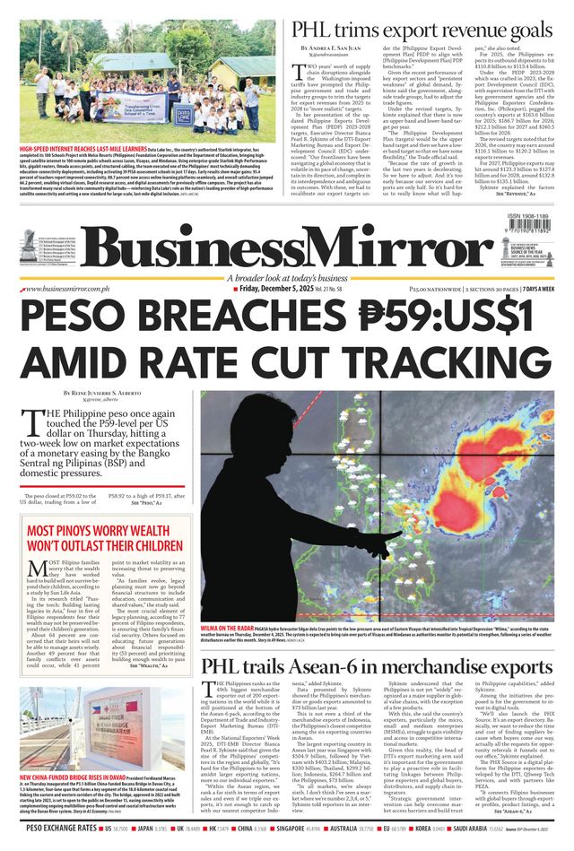 Business Mirror