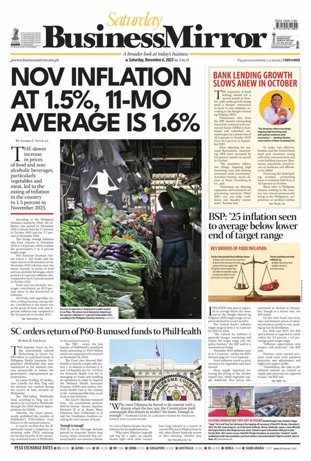 Business Mirror