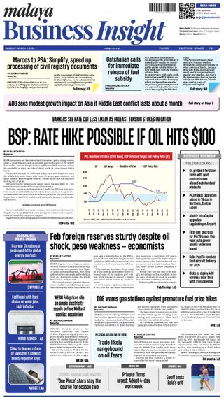 malaya Business Insight