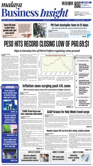 malaya Business Insight