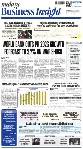 malaya Business Insight