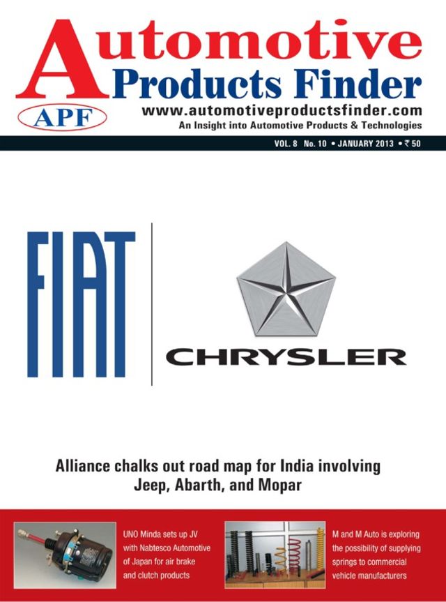 Automotive Products Finder