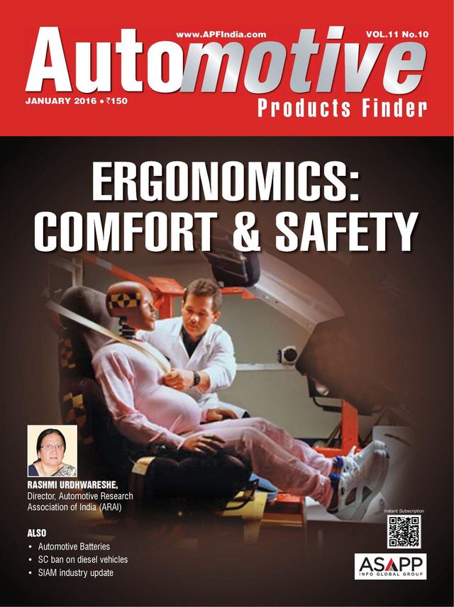 Automotive Products Finder