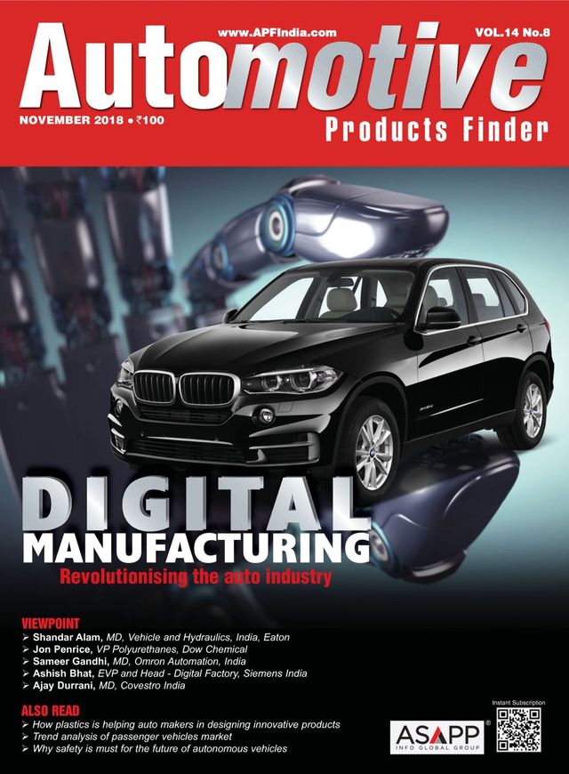 Automotive Products Finder