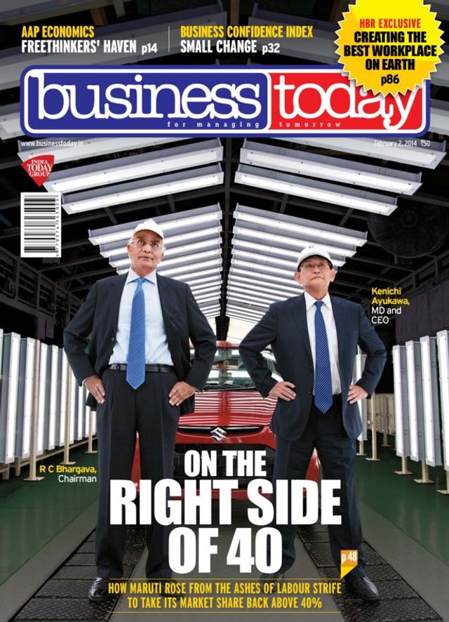 Business Today India