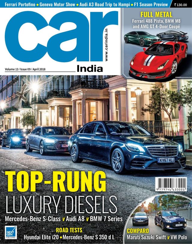 Car India