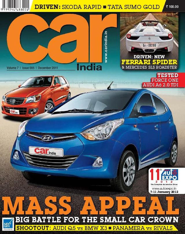 Car India