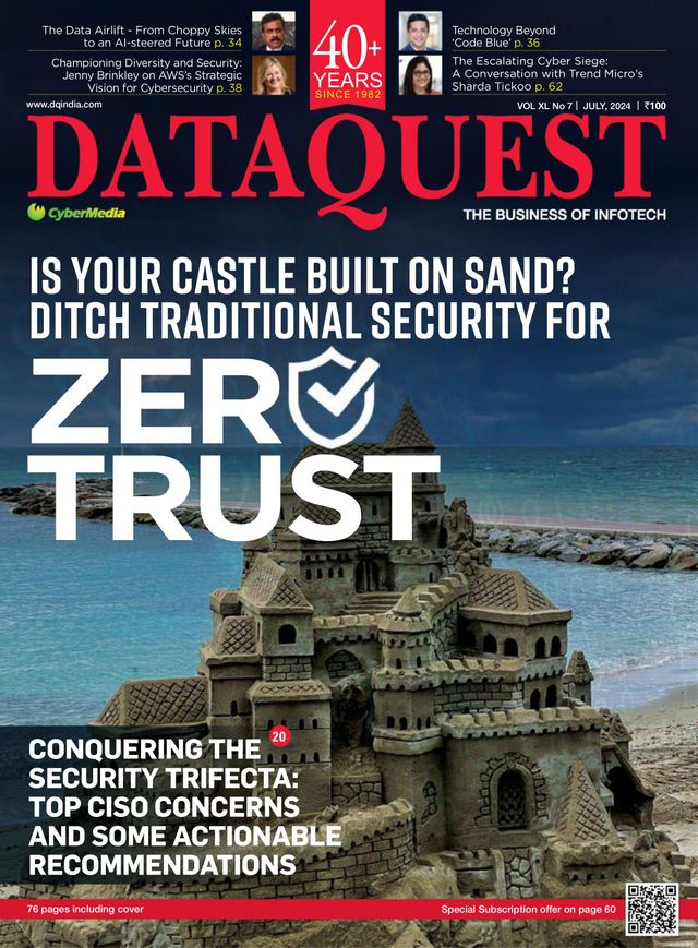 DataQuest