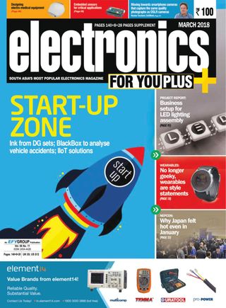 Electronics For You