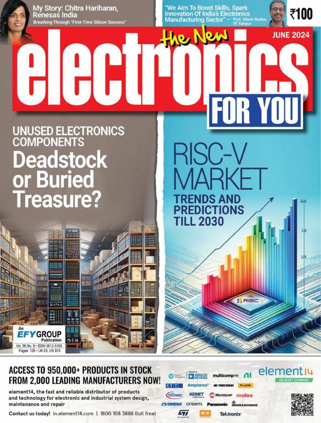 Electronics For You