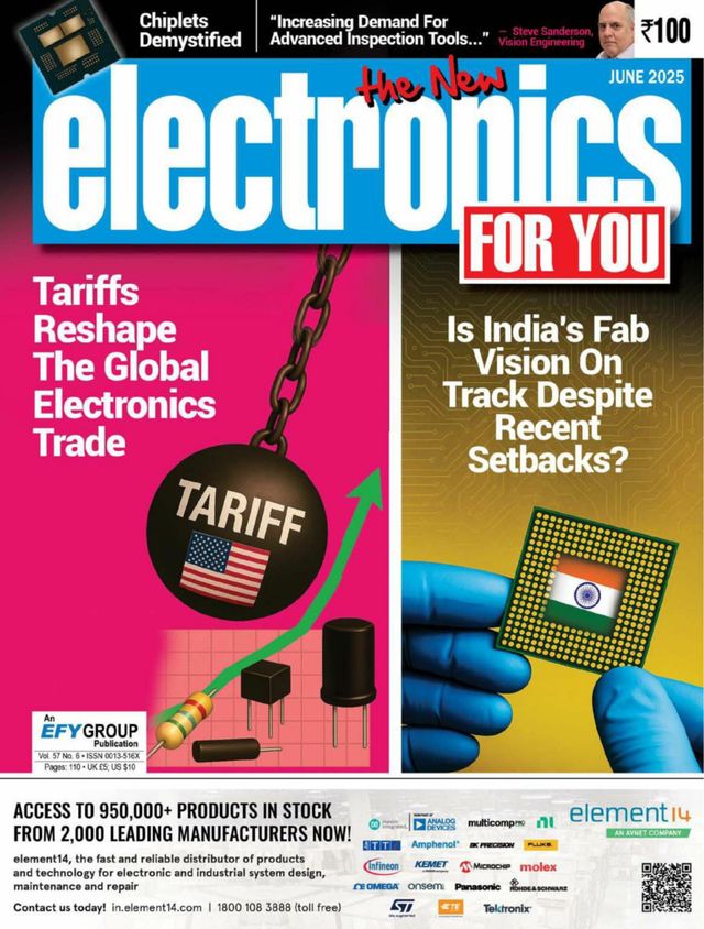 Electronics For You