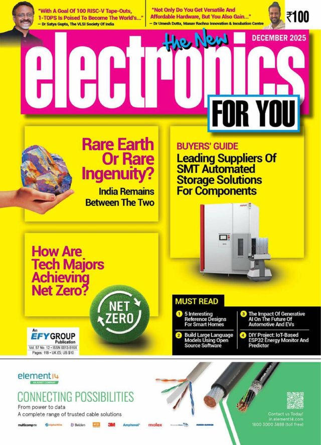 Electronics For You