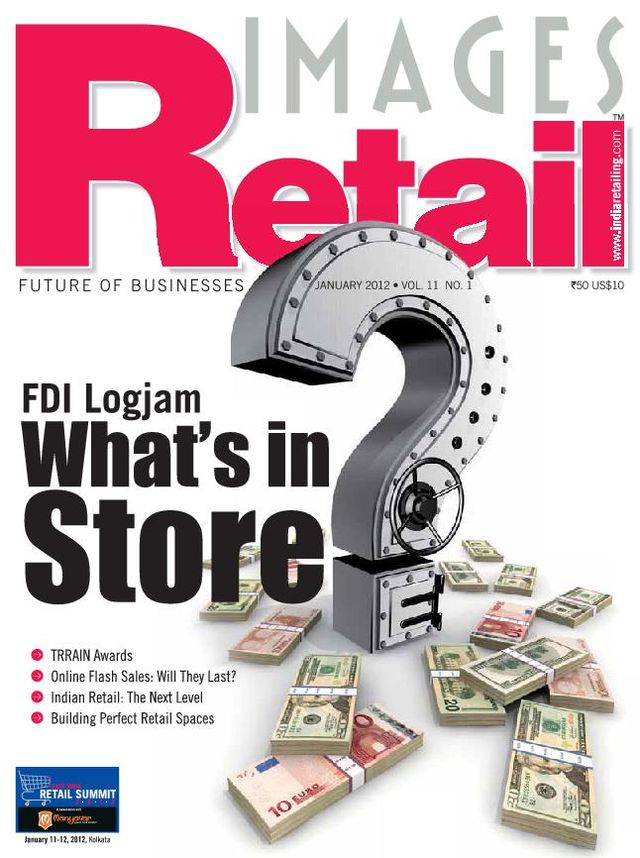 Images Retail