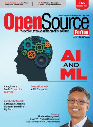 Open Source For You