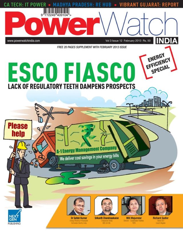 Power Watch India