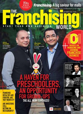 The Franchising World