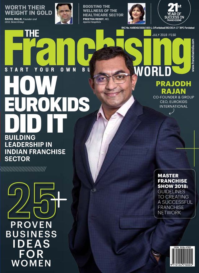 The Franchising World