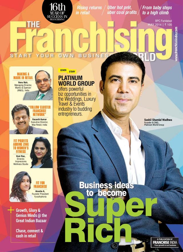 The Franchising World