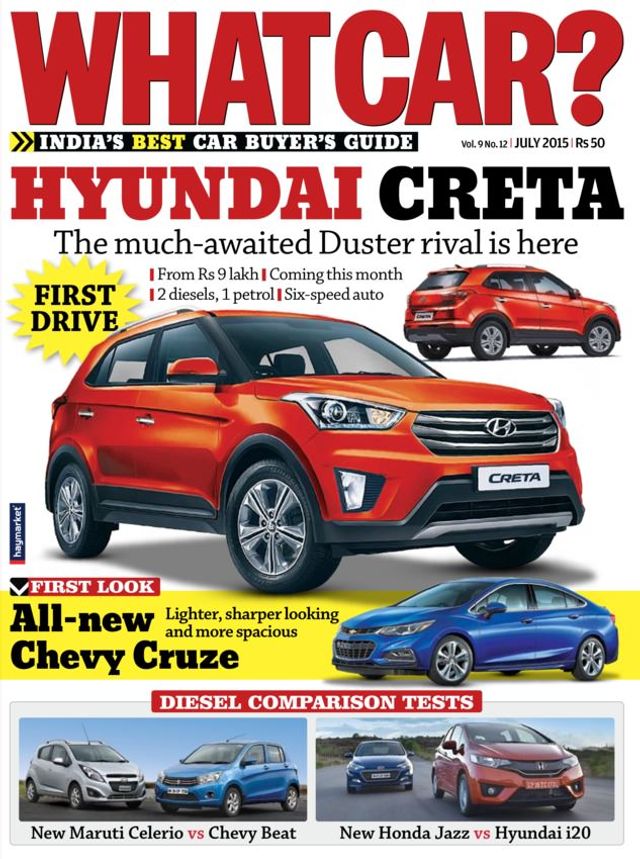 What Car India