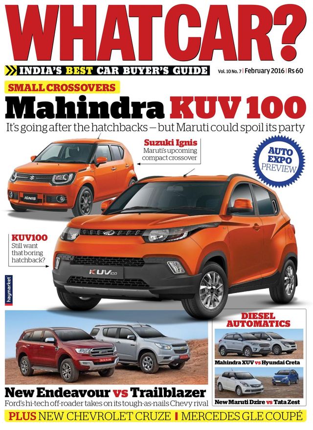 What Car India